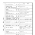 2026年度入学者選抜のおもな日程