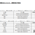 【結果】高校生ロボット相撲大会2025関東地区予選会