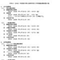 令和8年度栃木県立高等学校入学者選抜関係諸日程