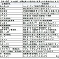 出展企業一覧