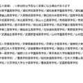 参加高校一覧（五十音順）変更になる場合あり