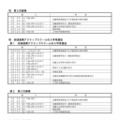 令和8年度 千葉県公立高等学校入学者選抜に関する日程表