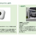 優秀賞（経済産業大臣賞）子どもたちの安全・安心に貢献するデザイン部門
