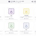 学習ロードマップ