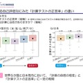 計算テストの正答率の違い