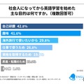 社会人になってから英語学習を始めたおもな目的