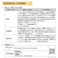 高校別概要：奈良南高等学校