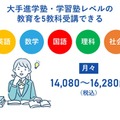 じゅけラボ予備校の高校受験対策、月額1万4,080円～1万6,280円（税込）5教科受講
