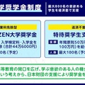 【大学受験2026】ZEN大学奨学金、最大800名募集…授業料免除型＆返済不要型 画像