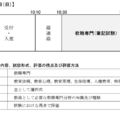 山口県の教員採用、大学3-4年生向け「教職専門」事前認定テスト12/14 画像