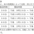 【高校受験2026】鳥取県立高入試、実施要項を公表…学力検査3/5 画像