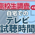 高校生調査　自宅でのテレビ視聴時間