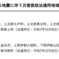 令和7年青森県東方沖を震源とする地震にともなう災害救助法適用地域