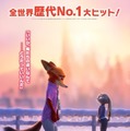 『ズートピア２』、『アナ雪』超え洋画アニメーション初の6週連続No.1　興収120億円＆動員900万人突破 画像