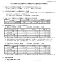 新潟県公立高等学校入学者選抜特色化選抜志願状況（2026年2月3日現在）