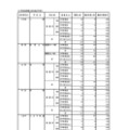入学者選抜応募状況（最終応募状況）専門学科・定時制課程（単位制）