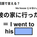 英語で「彼の家に行った」は何て言う？ 画像