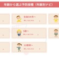 年齢から選ぶ予防接種（年齢別ナビ）