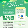食と環境の未来を探究…農水省「みどり戦略学生チャレンジ」参加者募集 画像