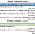 おもな見直し