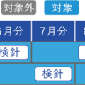 無償対象期間