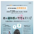 「起業スタートダッシュ」高校生起業家養成プログラム成果発信イベント