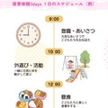 1日のスケジュール（例）
