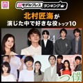 “北村匠海が演じた中で好きな役”トップ10を発表（C）モデルプレス