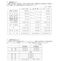 令和8年度福井県立高等学校入学者選抜について