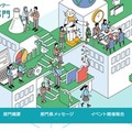 東京理科大学 科学教育連携センター