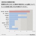 保護者が語るリアルな教育費負担