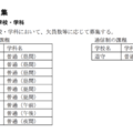 募集実施校