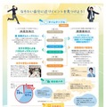 令和8年度 Tokyo Girls Talk 女子中高生向け女子大学生との座談会
