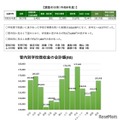 管内別学校徴収金の合計額（R8）