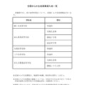 全国からの生徒募集導入校一覧