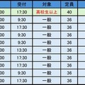 カヌスラで海そなえ！ 開催概要