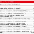 本試験「後」のイベント