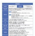小学生SDGsコンテスト2026