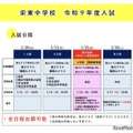 栄東中学校 令和9年度入試