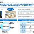 事業内容