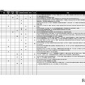 【中学受験2027】入試変更点、栄東など追加…四谷大塚調べ（7/15更新） 画像