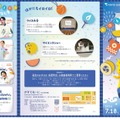 【夏休み2026】がすてなーに「おもいで祭り」謎解きや工作…9月閉館 画像
