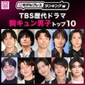 TBS歴代ドラマ胸キュン男子トップ10を発表（C）モデルプレス