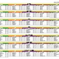希望分野中分類別志願校ランキング（一部）
