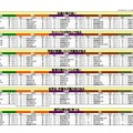 イメージ項目別知名校ランキング（一部）