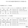 令和9年度広島叡智学園高等学校入学者選抜日程