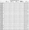 令和8年司法試験短答式試験法科大学院等別人員調