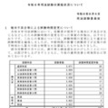 令和8年司法試験の実施状況について