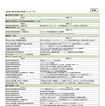 SSH生徒研究発表会2026、各賞受賞校および発表テーマ一覧