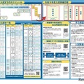 令和9年度埼玉県公立高等学校入学者選抜案内(リーフレット)